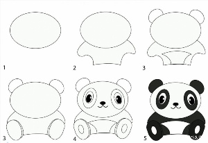 Панда рисунок для детей поэтапно