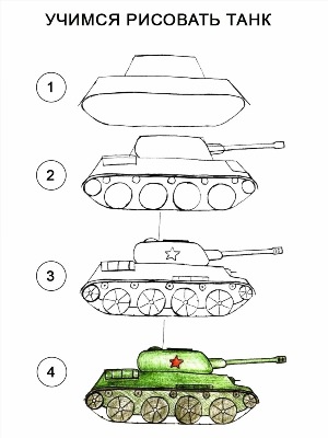 Рисунок танка для детей карандашом
