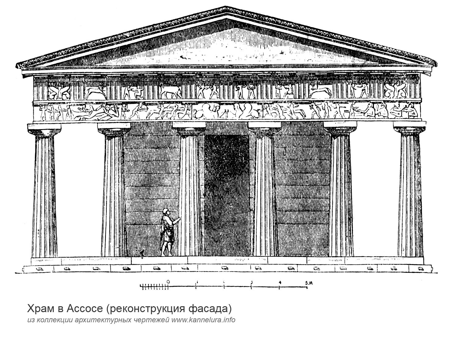 Древний храм Гефеста в Афинах