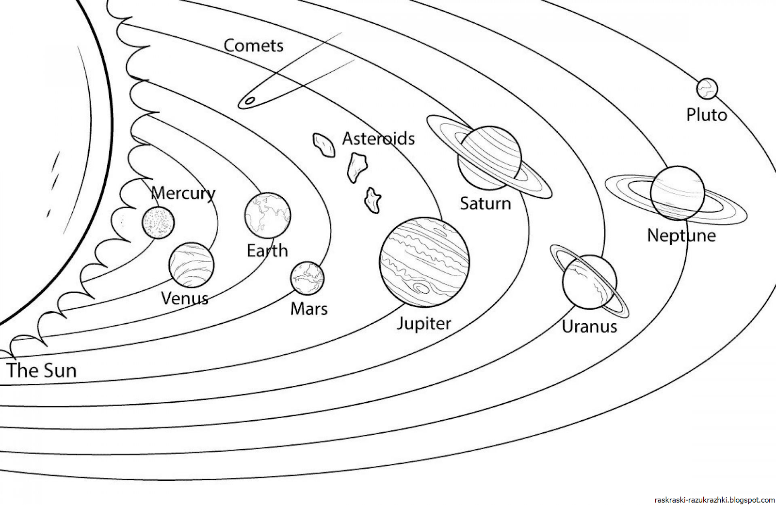 Рисунки планет для детей