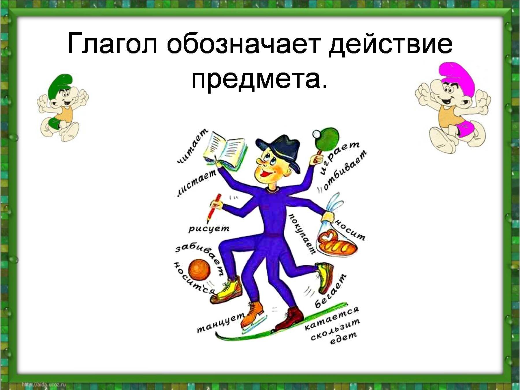 Русский язык 2 класс глагол открытый урок. Картинки на тему глагол. Что такое глагол?. Рисунок на тему глагол. Презентация на тему глагол.