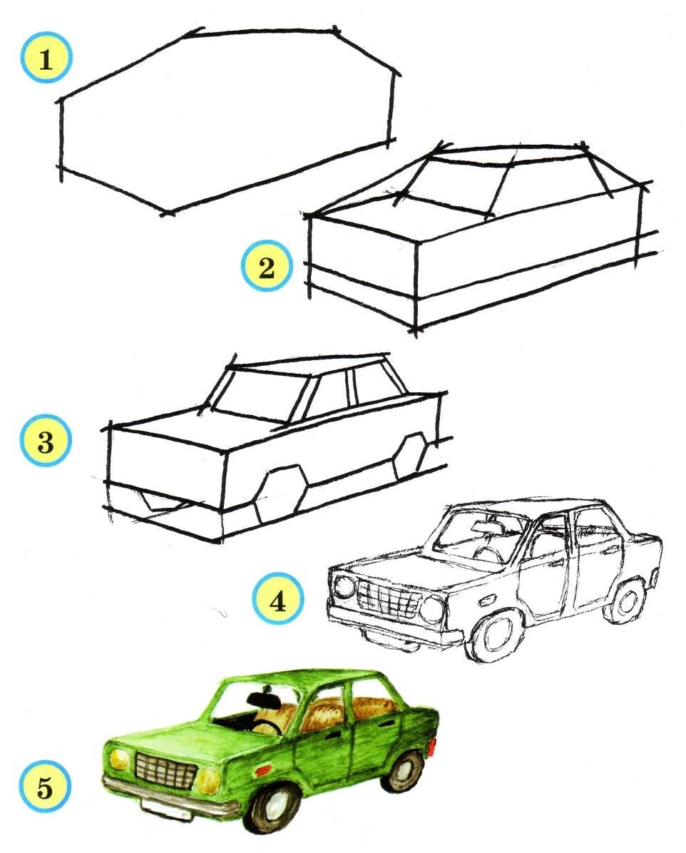 Рисунок машины 3 класса. Рисование автомобиля пошагово. Рисунок машины карандашом. Рисунки машин для начинающих. Рисунки машины легкие.
