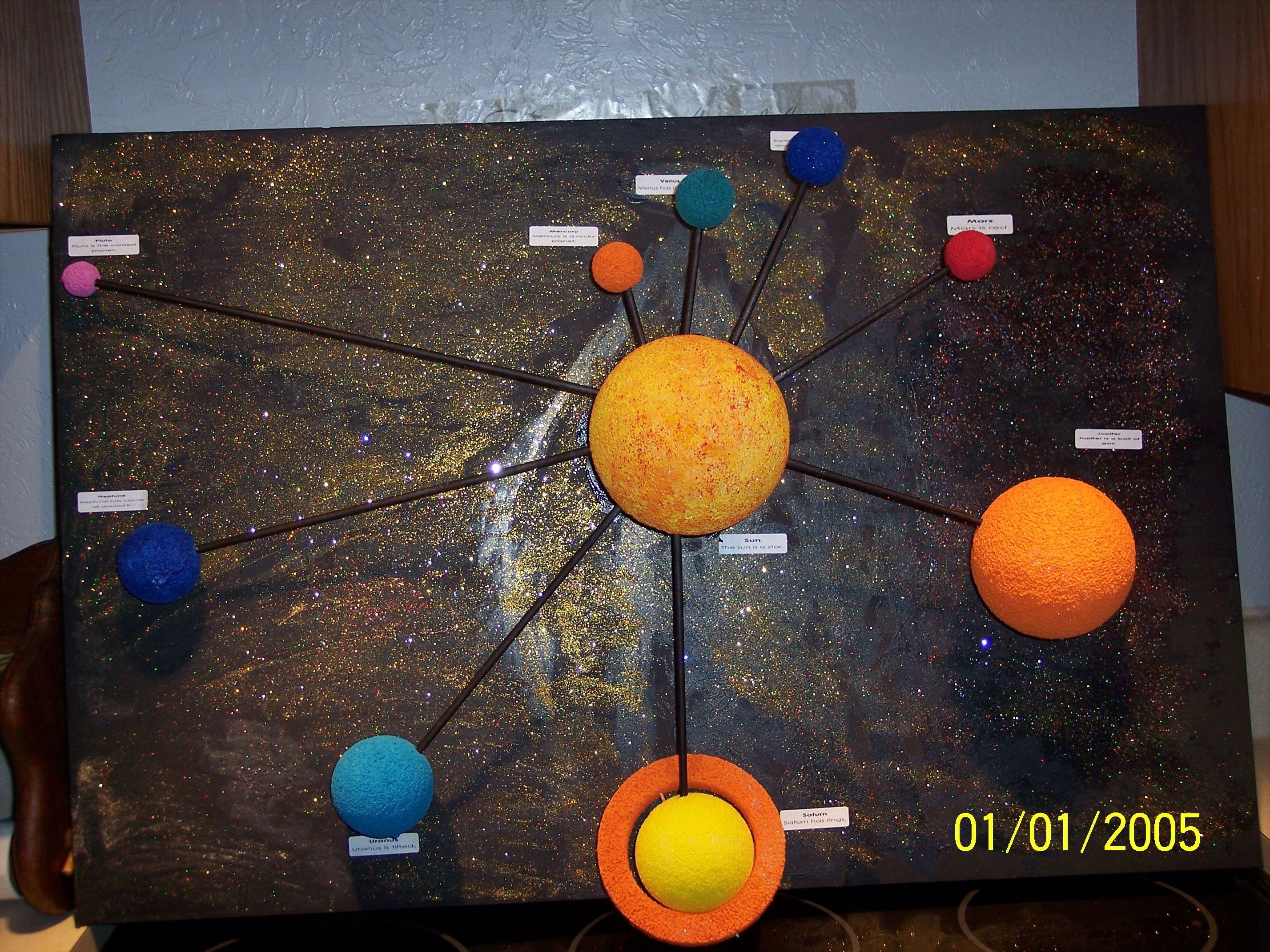Планеты самодельные. Модель "Солнечная система" (Планетная система; механическая). Макет солнечной системы. Макет солнечной системы из пластилина. Модель солнца.