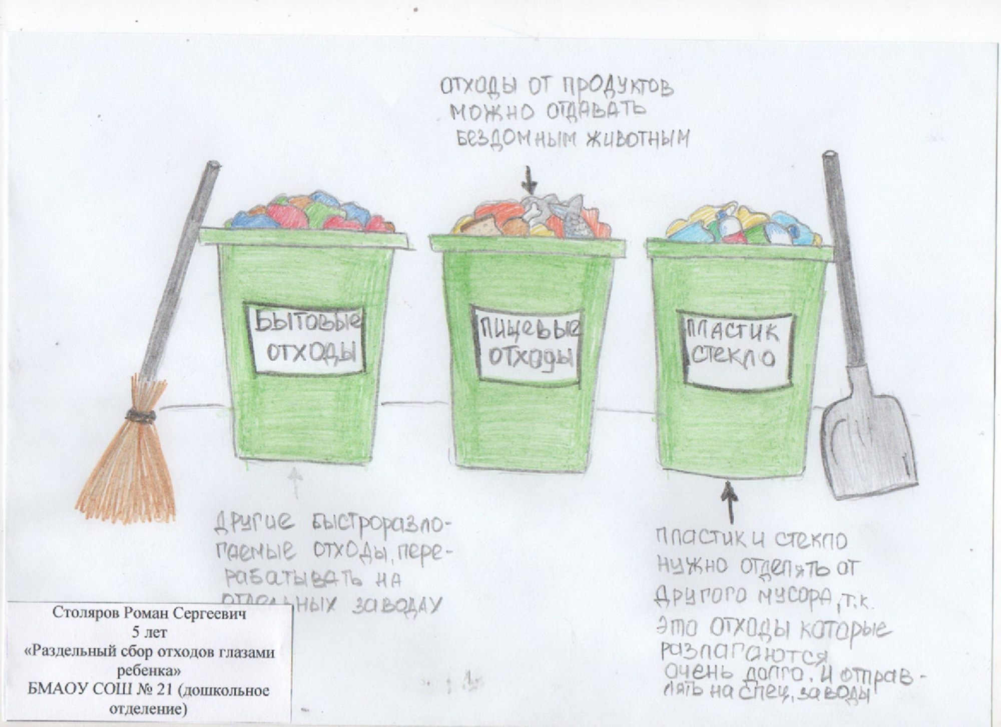 Детский рисунок раздельный сбор мусора