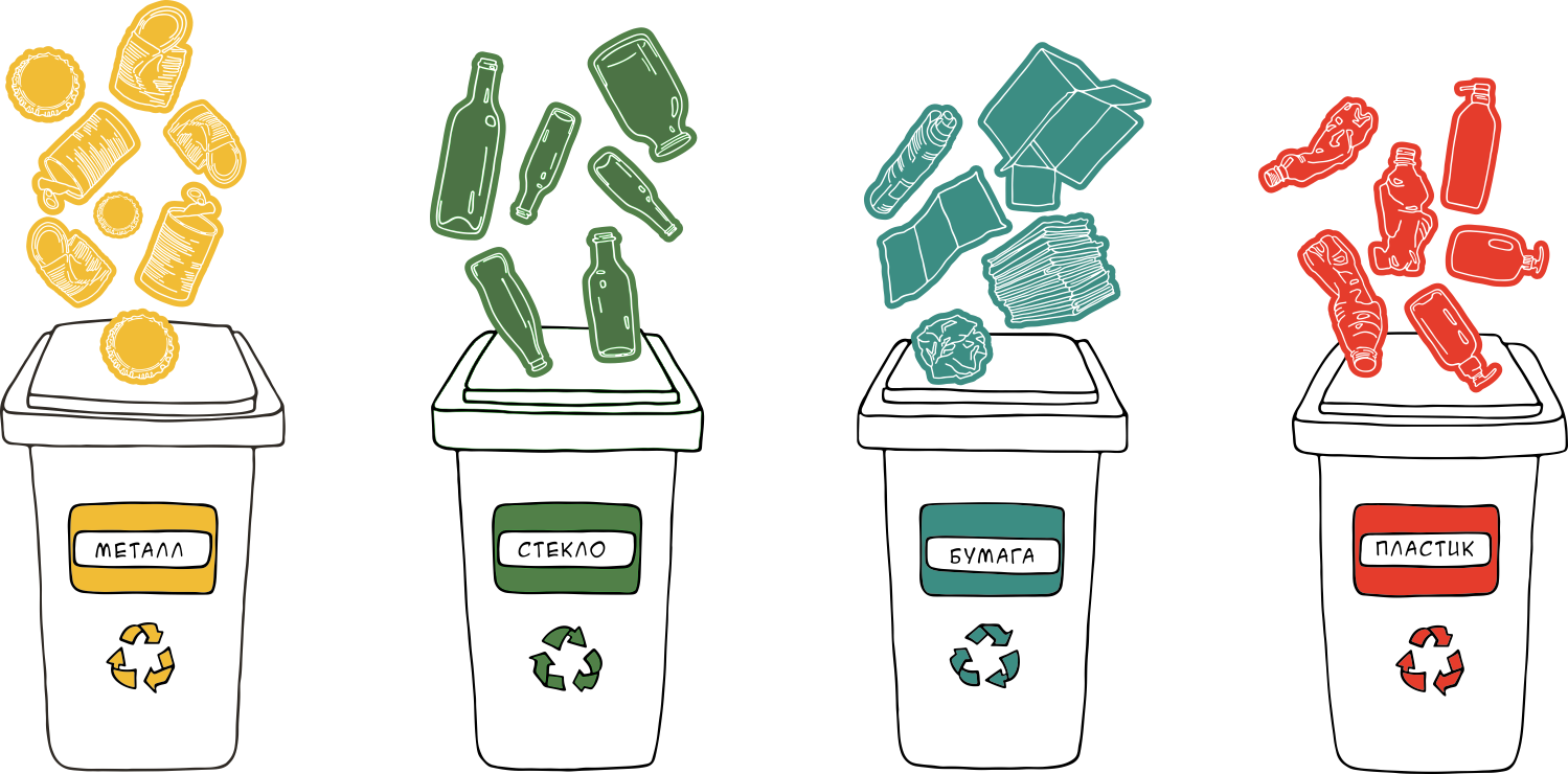 Work sort. Сортировка мусора. Сортировка мусора контейнеры для детей. Наклейки для отходов бумаги. Способы сортировки мусора.