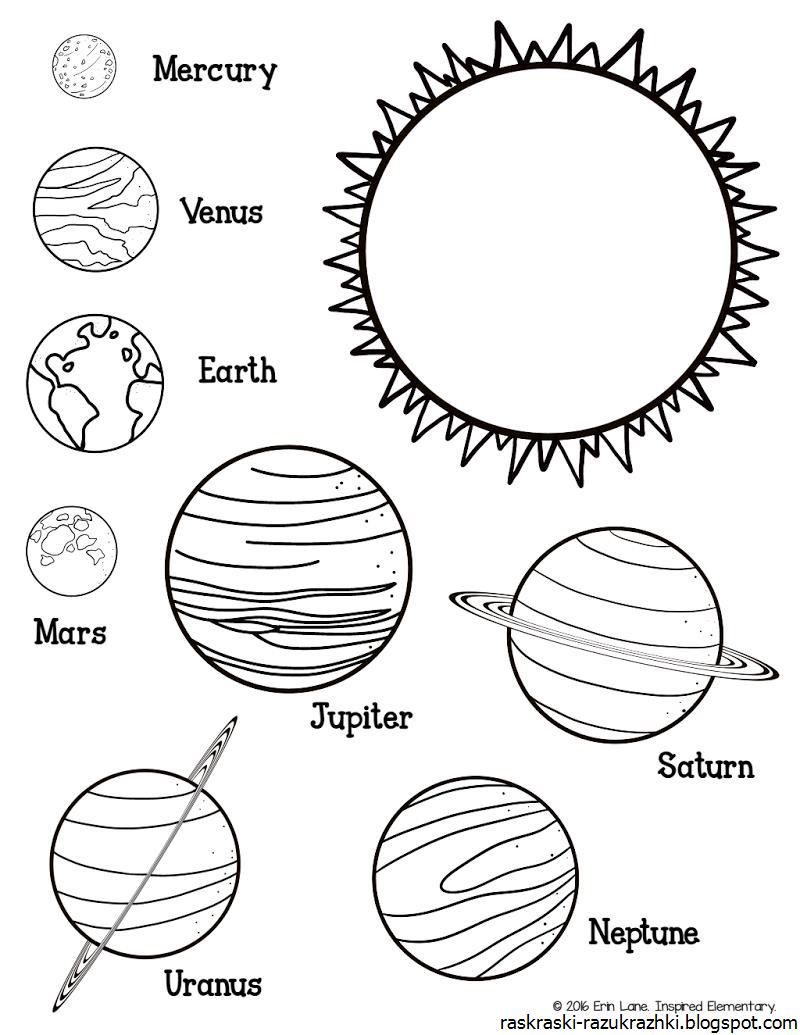 Солнечная система картинка для детей распечатать