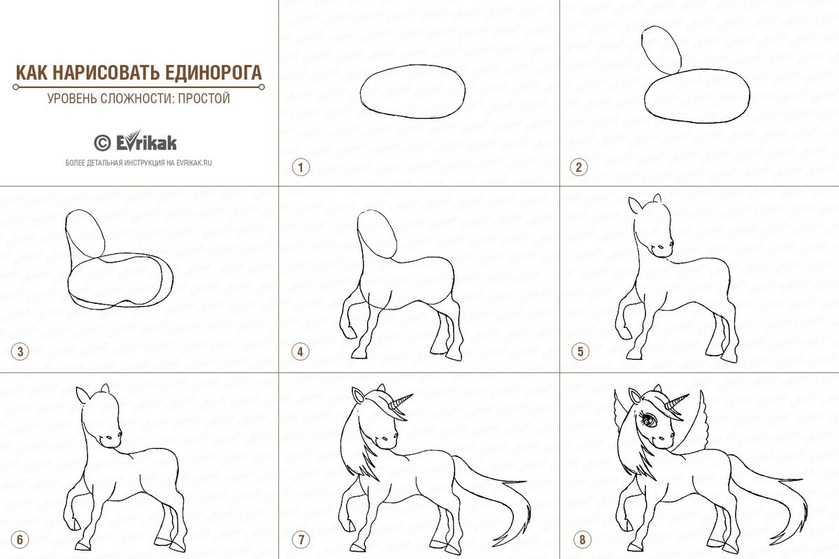 Единорог рисунок для детей 5 лет карандашом