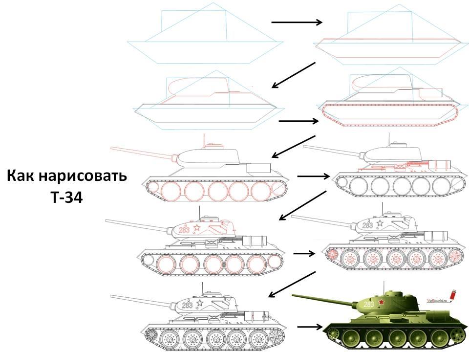 Схемы военной техники. Рисунок танка т 34. Танк т-34 рисованный сбоку. Т34 танк рисунок пошагово. Танк т34 рисунок сбоку.