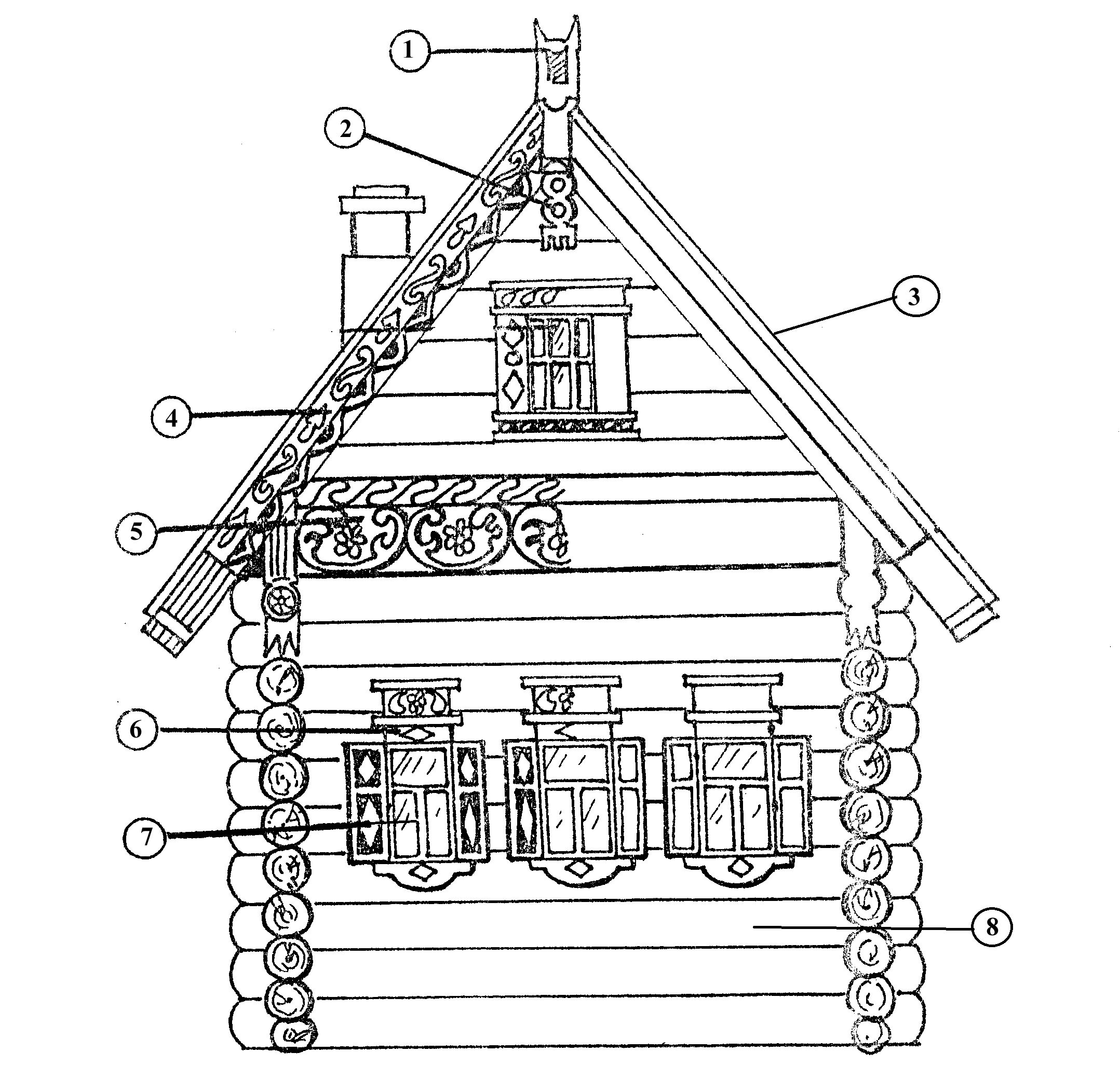 Рисунок русской избы снаружи