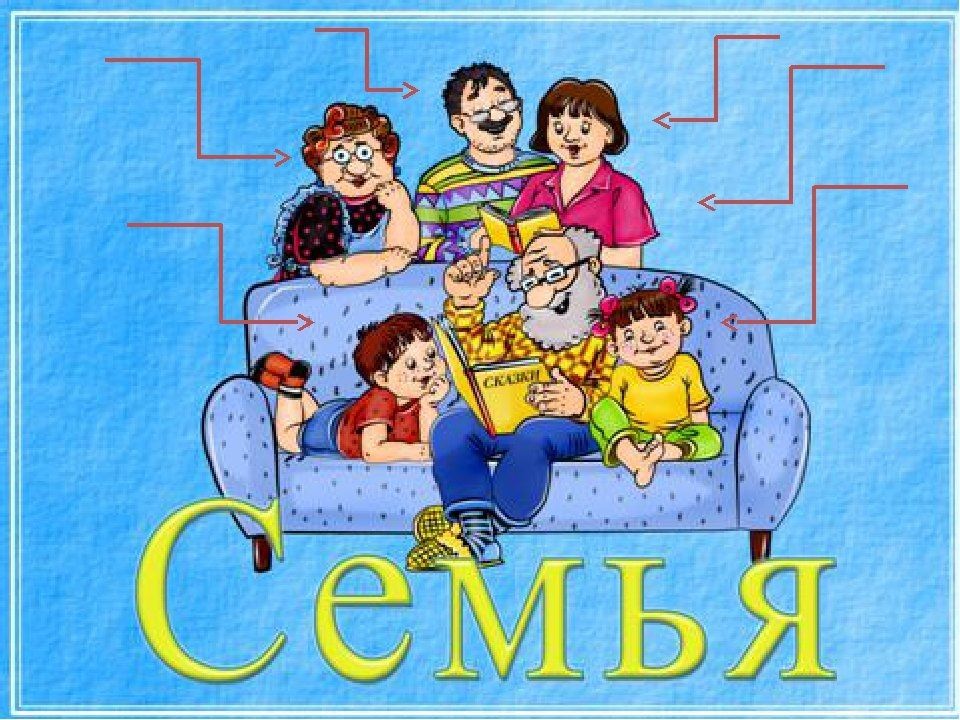 Картинки к теме семья