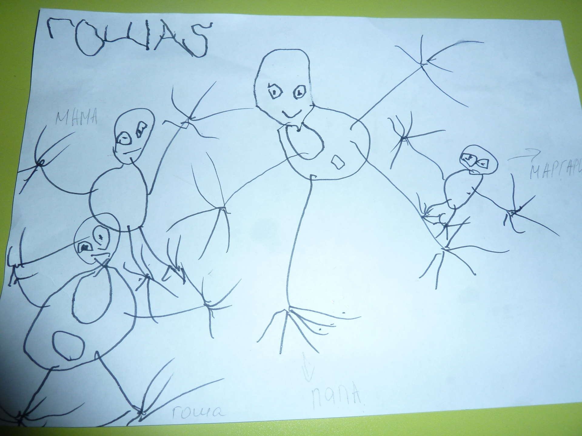 Поэтапно папу. Рисунок семьи легкий. Семья рисунок карандашом. Нарисовать семью карандашом. Рисунок моя семья карандашом.