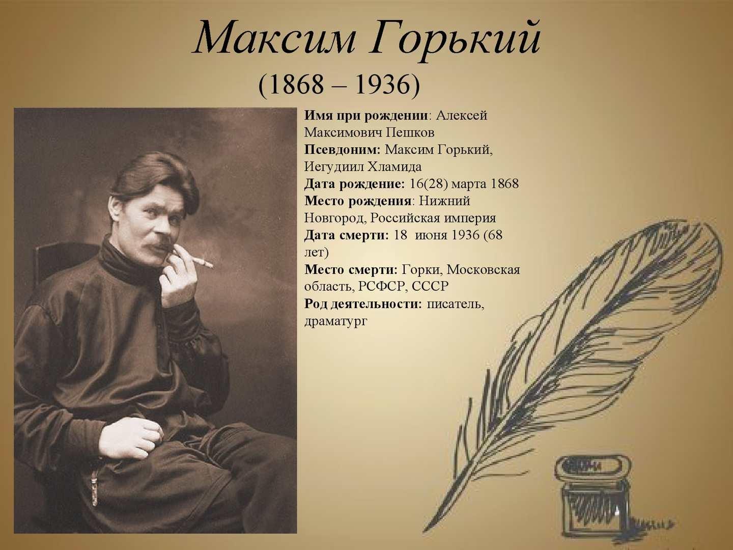 Правда о м горьком. Максим Горький Иегудиил хламида. Алексей Пешков псевдоним. Максим Горький псевдоним. Максим Павлович Горький.