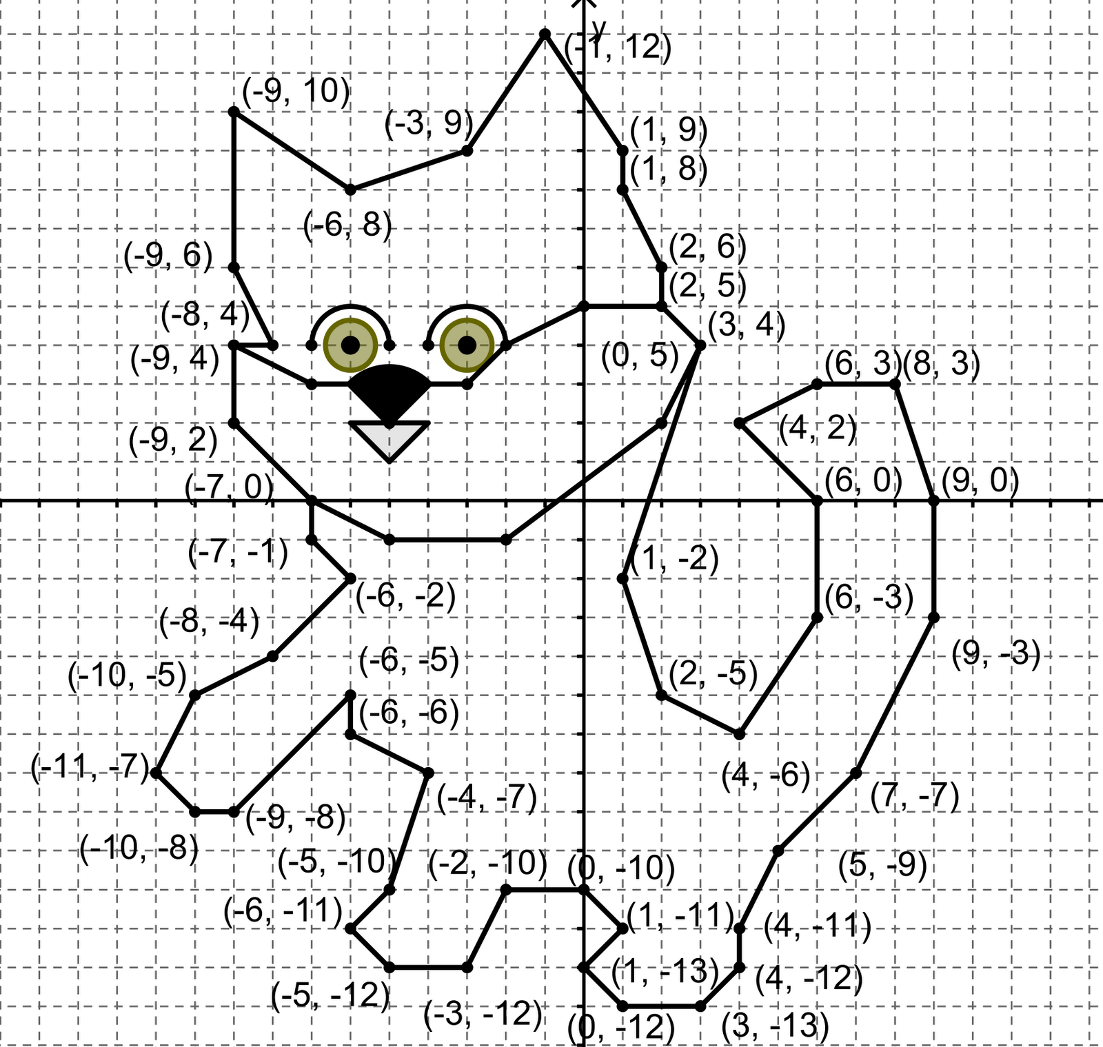 Координатная плоскость рисунки животных сложные