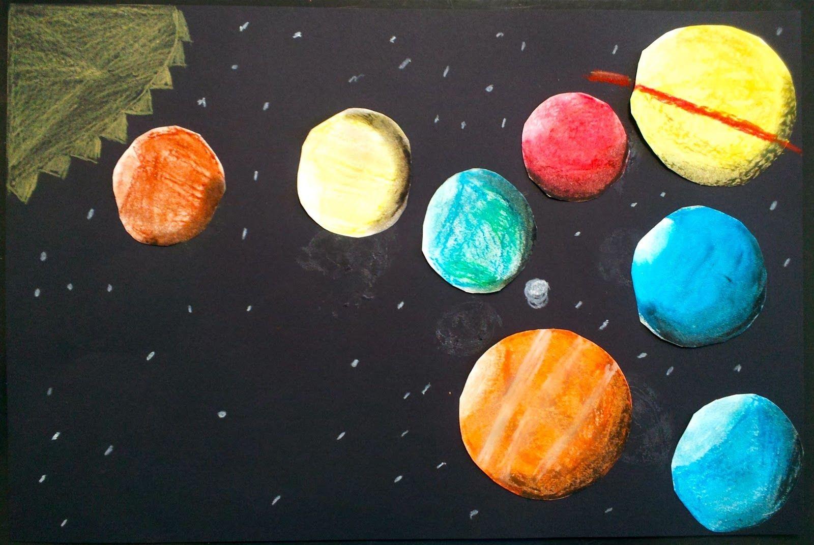 Каким цветом раскрасить планеты. Рисование красками Солнечная система. Солнечная система гуашью. Планеты солнечной системы гуашью. Планеты рисунок красками.