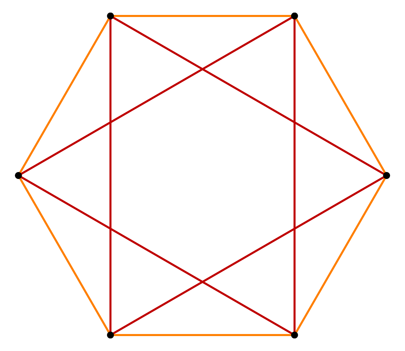 Выпуклый семиугольник с диагоналями. Семиугольник фигура. Выпуклый шестиугольник. Правильный 12 угольник с диагоналями.