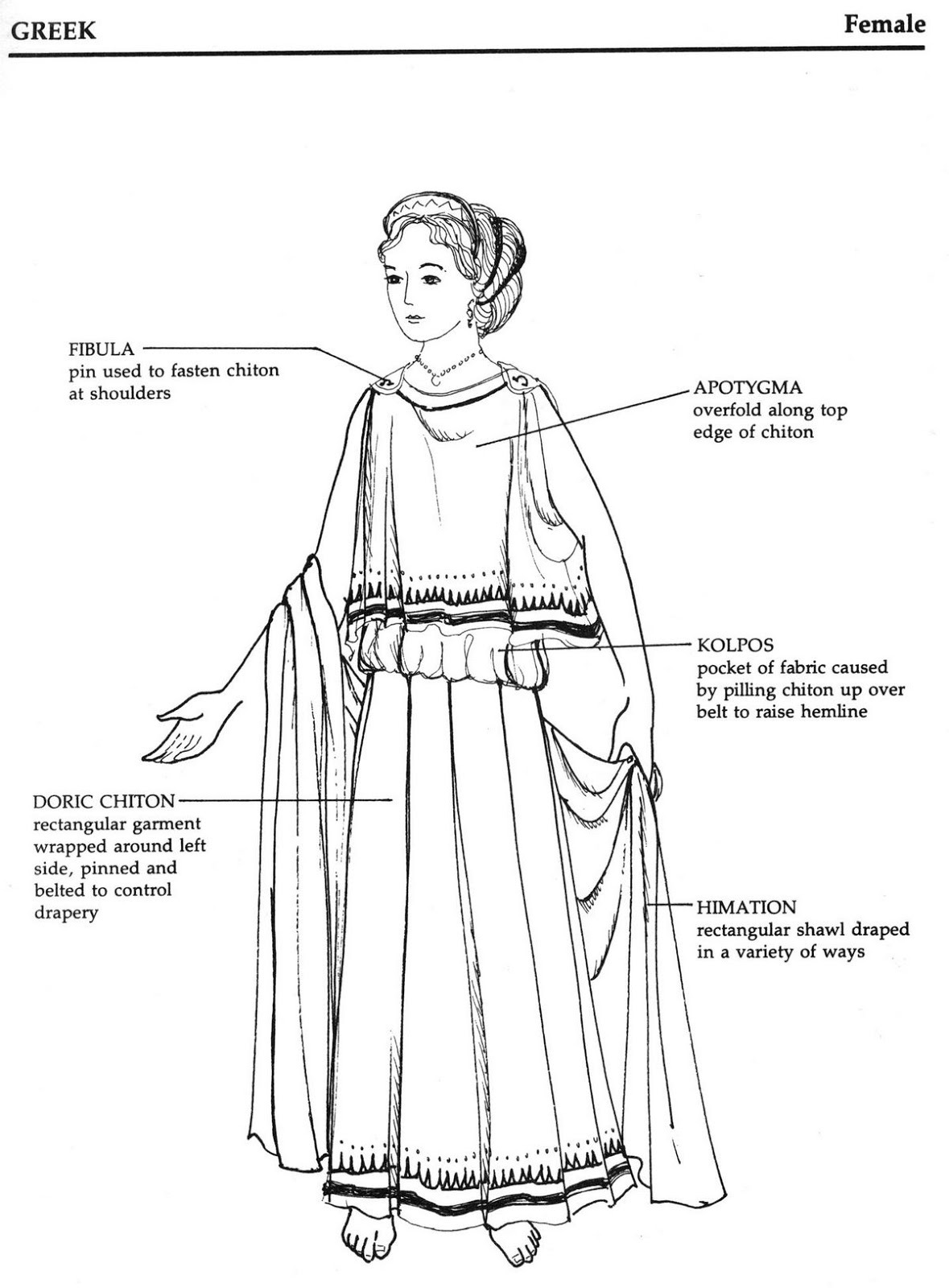 Древнегреческий костюм нарисовать
