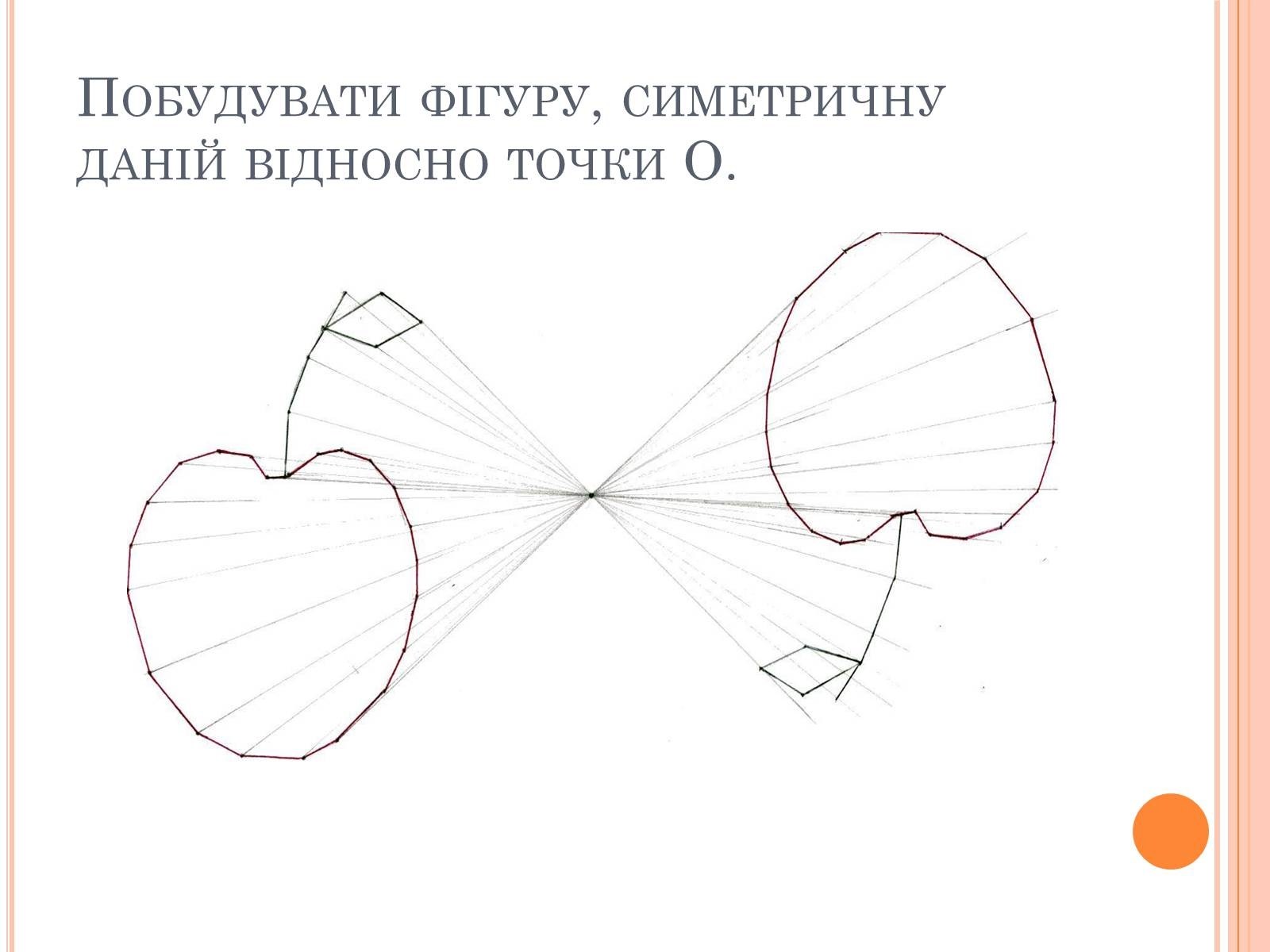 Рисунок иллюстрирующий центральную и осевую симметрию