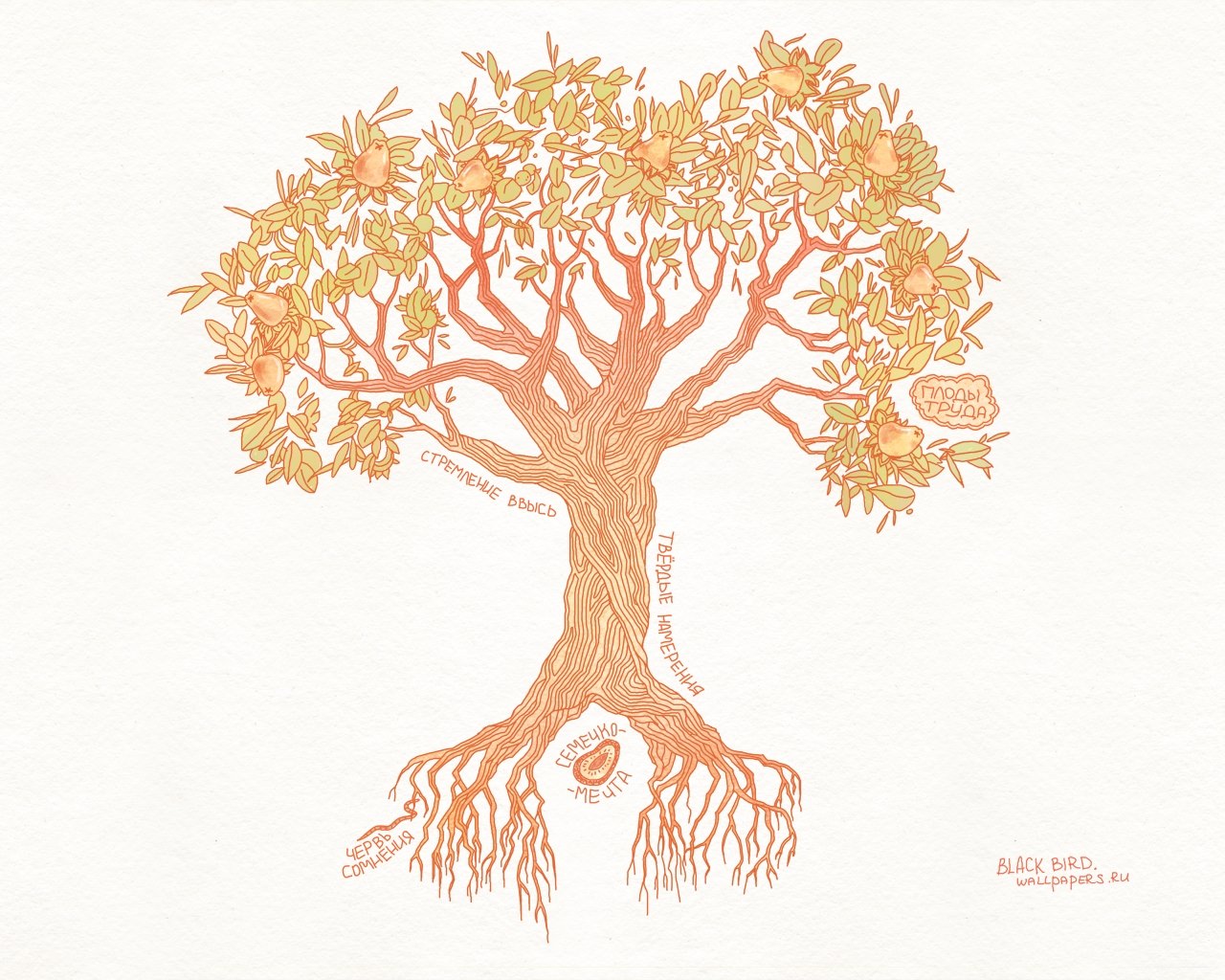 Древо для презентации. Родовое Древо корни рода. Древо жизни генеалогия. Дерево рисунок. Нарисовать дерево.