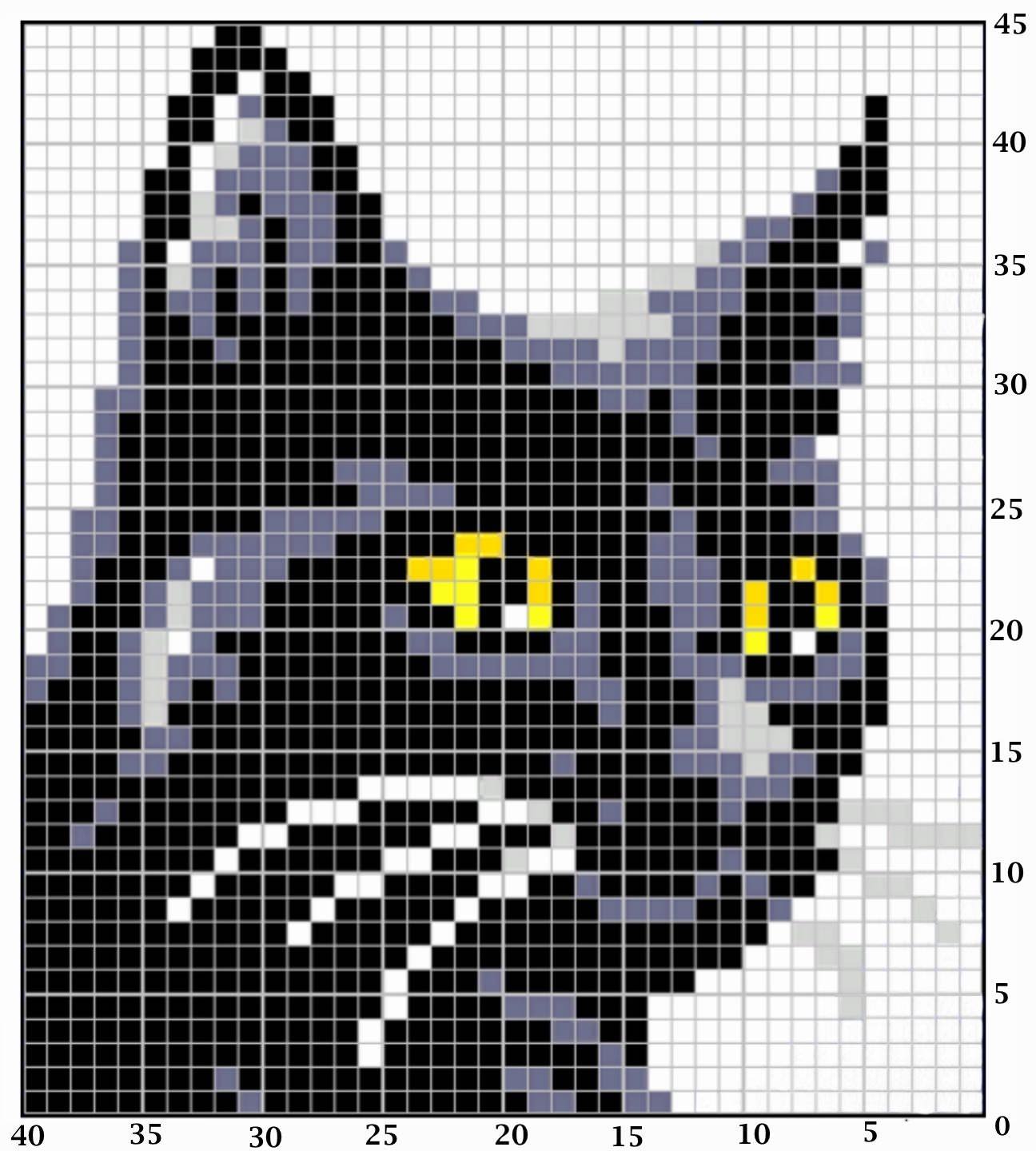 Коты воители схема. Вышивка кот. Вышивка крестом кошки. Вышивка крестом черный кот. Схемы вышивки крестом кошки.