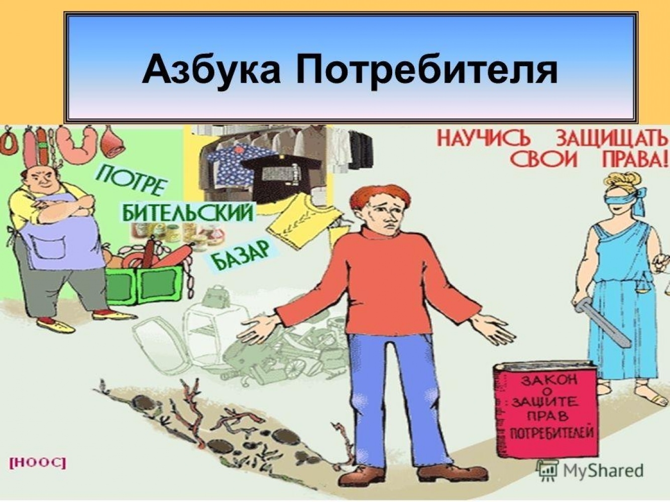 Классный час на тему права потребителя презентация