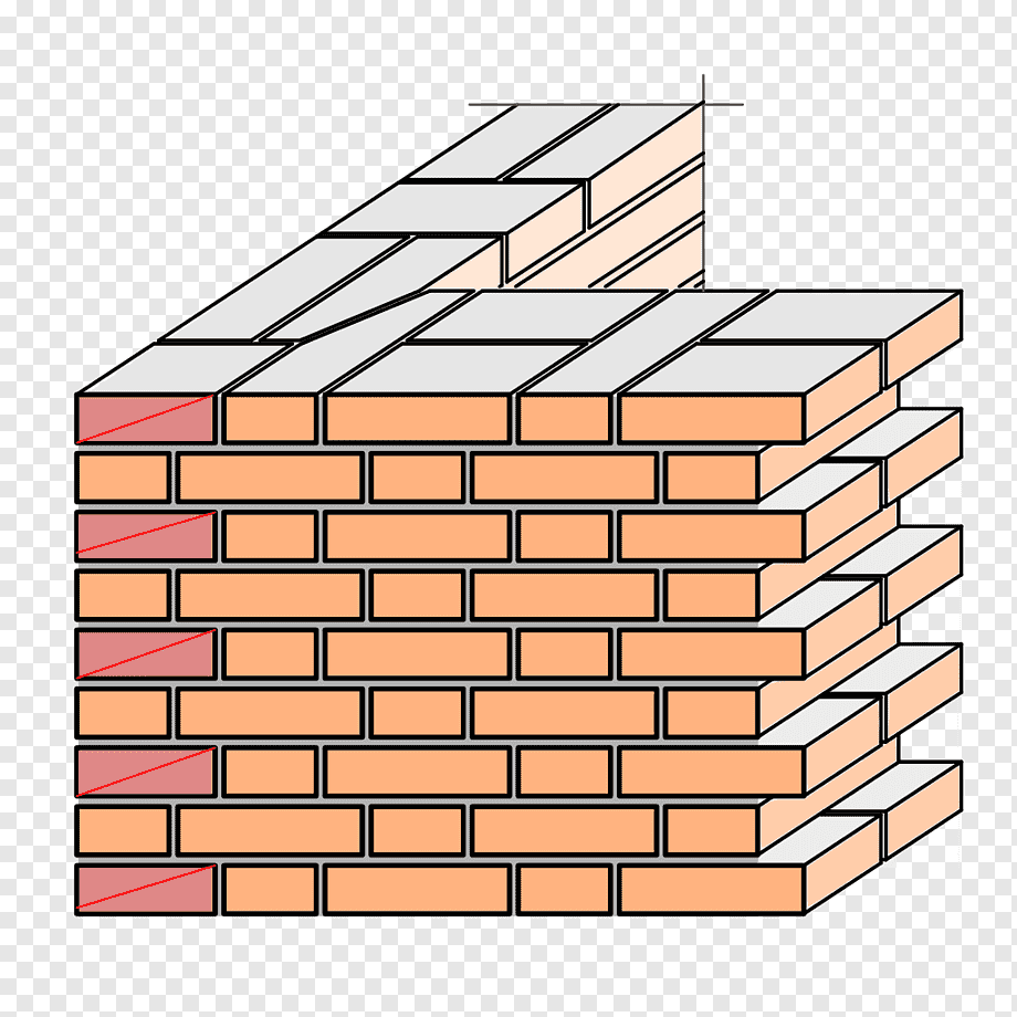 Кирпичная кладка картинки для печати