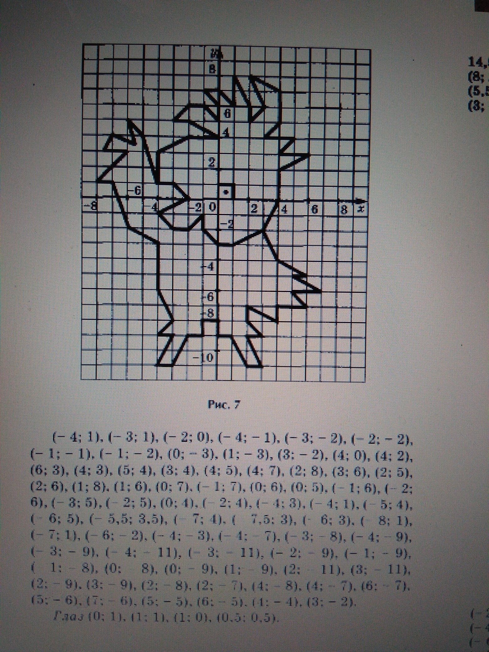 Рисунки по координатной плоскости с координатами сложные