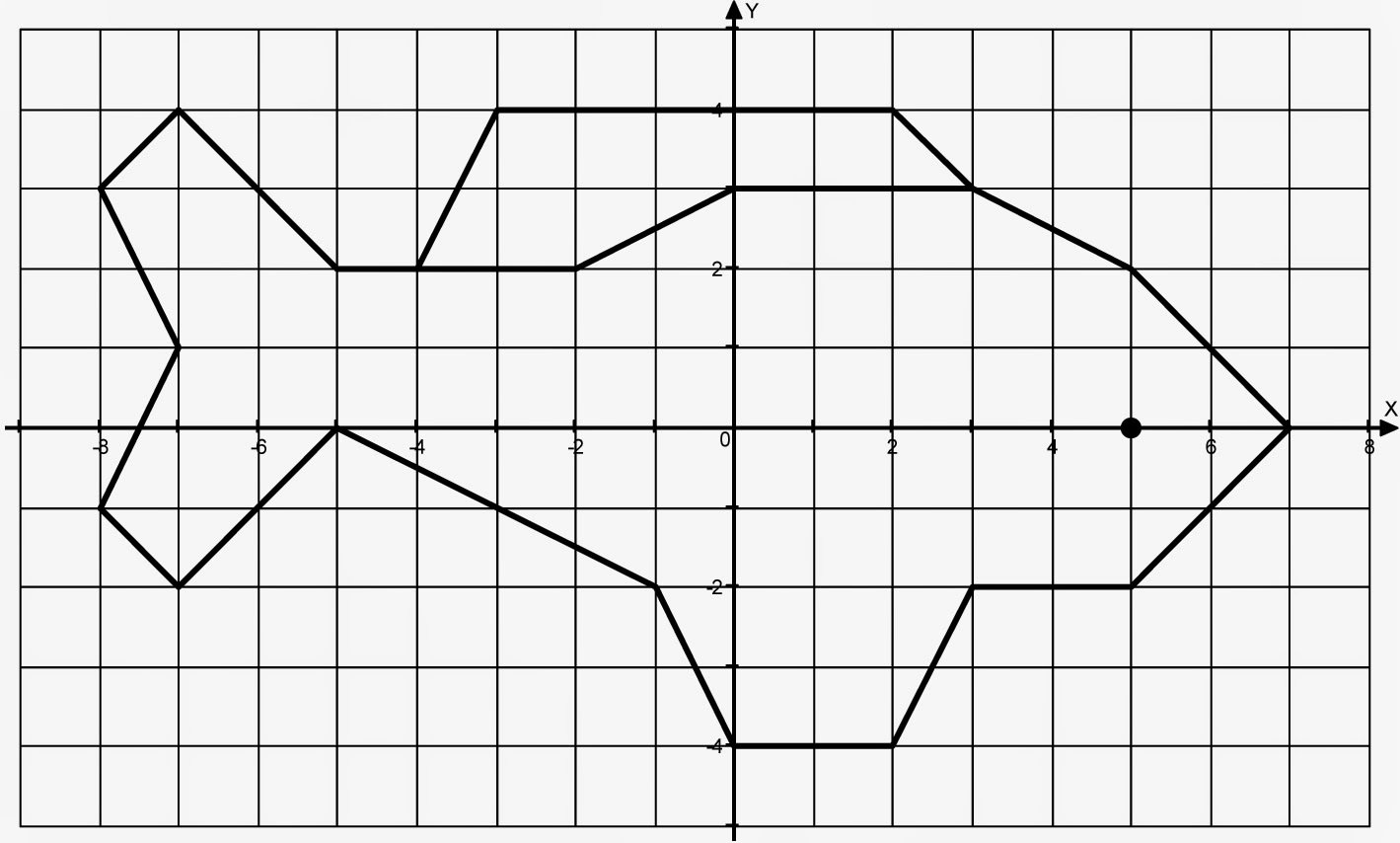 Рисунок по координатам 6 класс математика рыбка