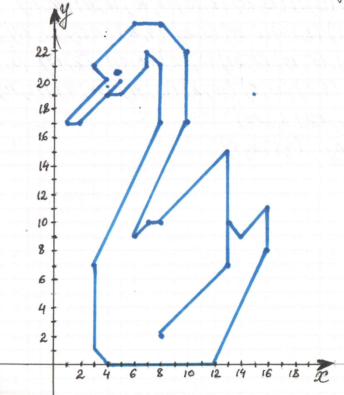Нарисовать лебедя по координатам 6 класс