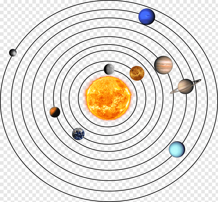 Как нарисовать все планеты солнечной системы