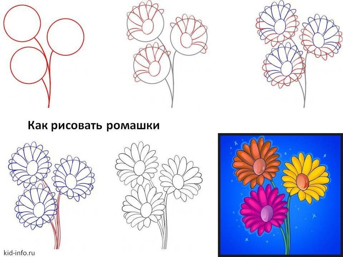 Рисование красками 1 класс пошаговое рисование презентация