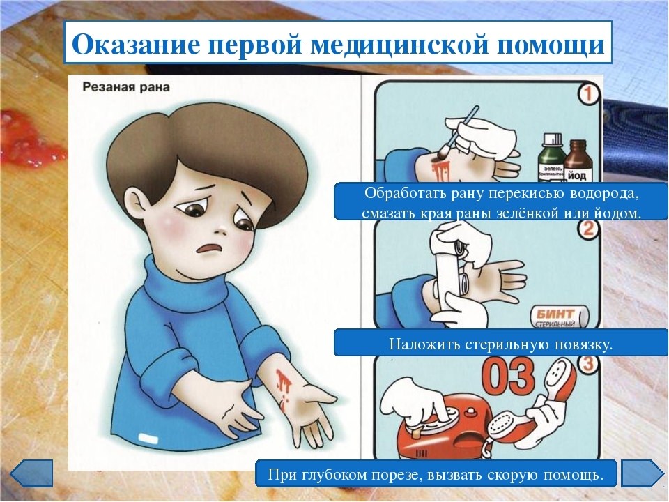 Первая помощь картинка для детей