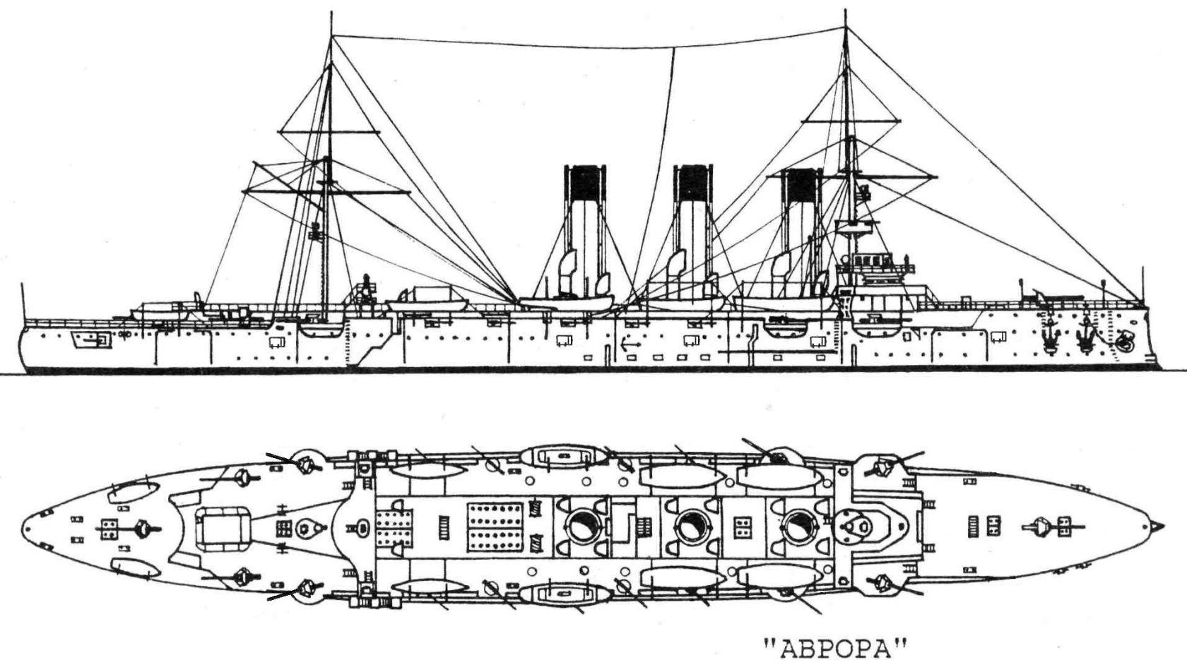 Чертежи крейсера аврора