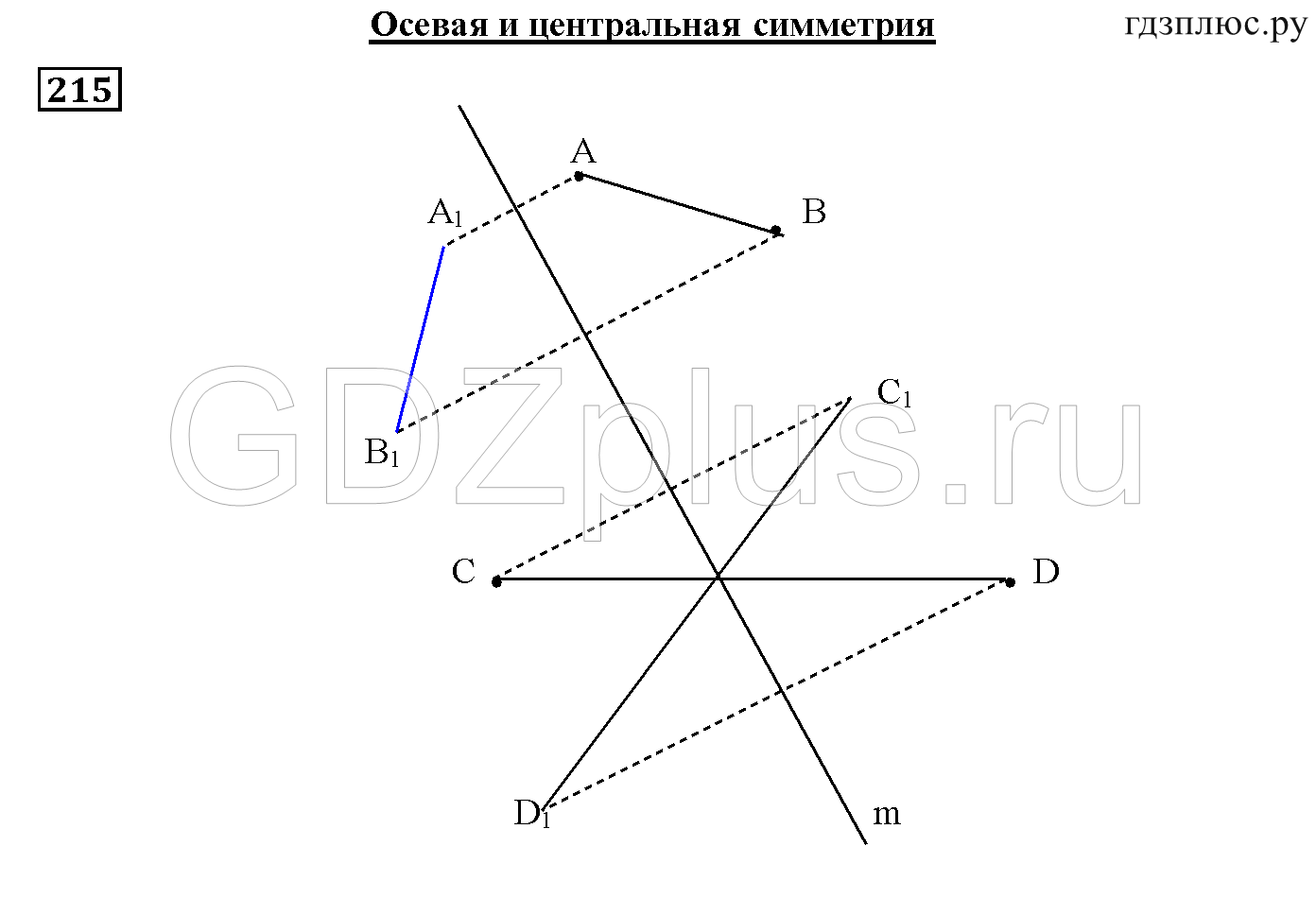 Центр симметрии треугольника. Гдз по осевой симметрии. Центр и ось симметрии вариант 1 6 класс. Математика 6 класс Мерзляк осевая и Центральная симметрия. Центральная симметрия 6 класс математика.