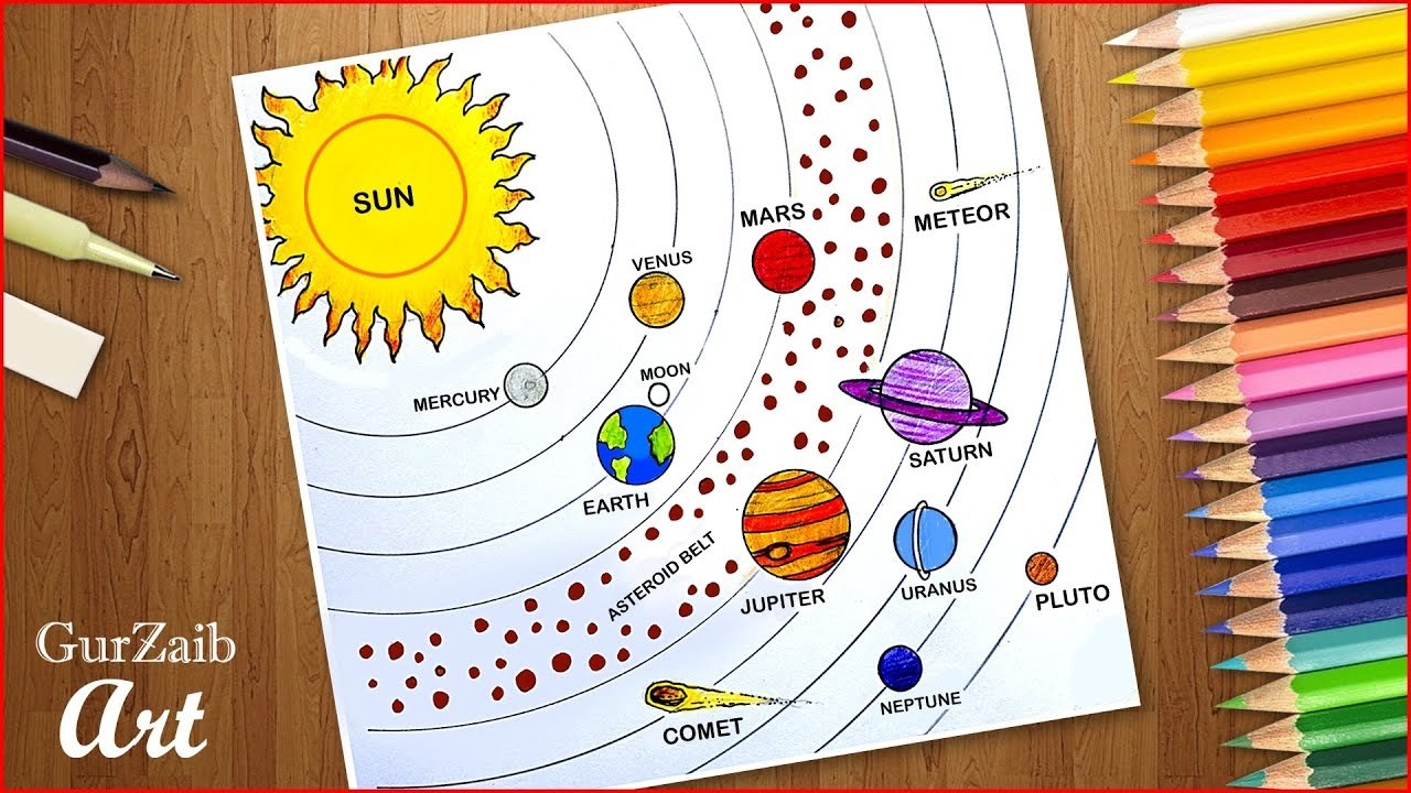 Как нарисовать солнечную систему карандашом легко и красиво