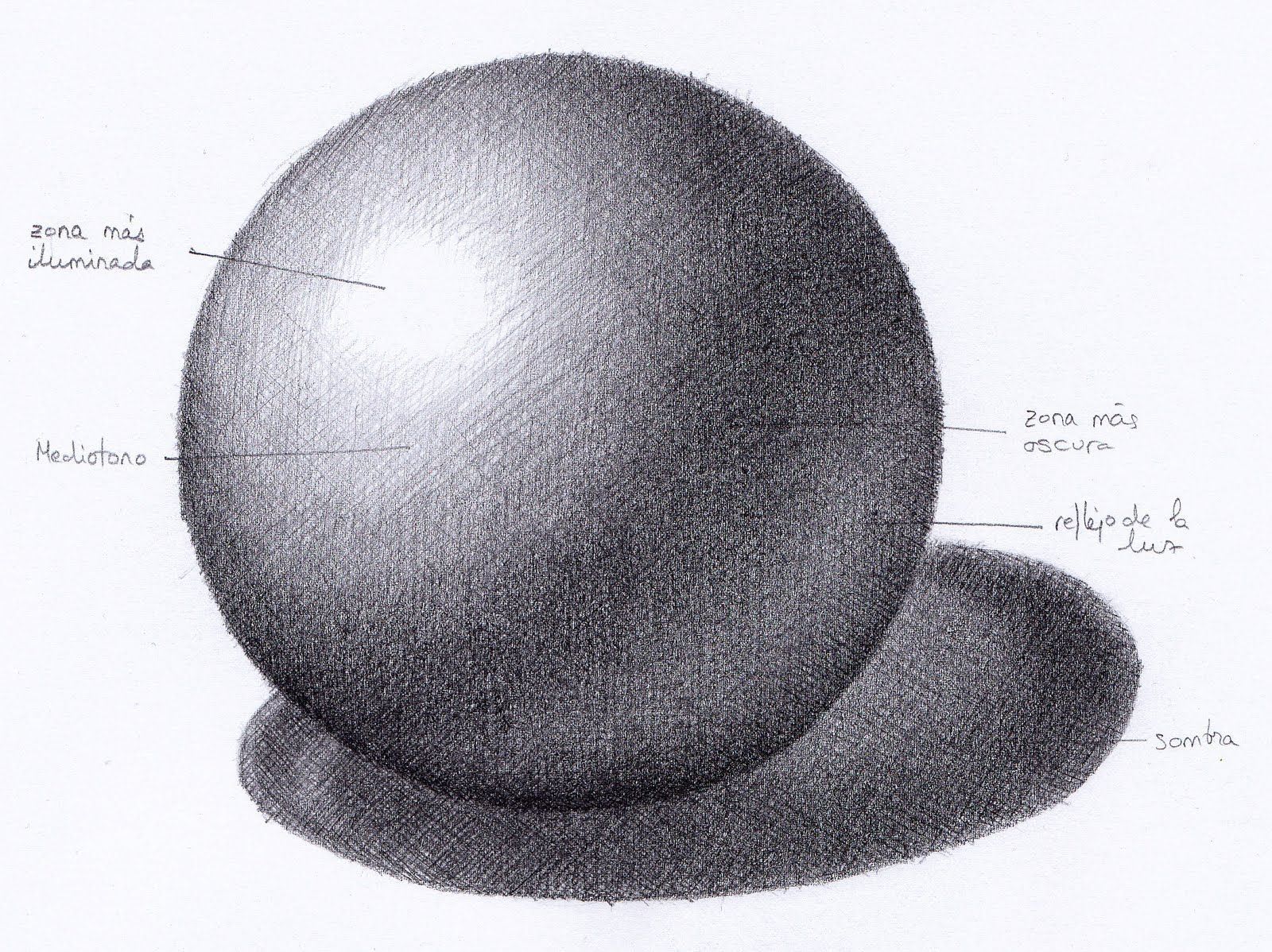Шар светотень рисунок