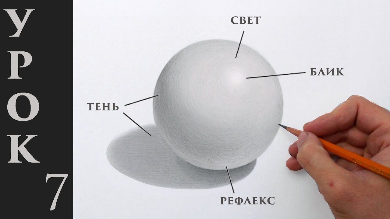 Светотень в рисунке карандашом поэтапно для начинающих