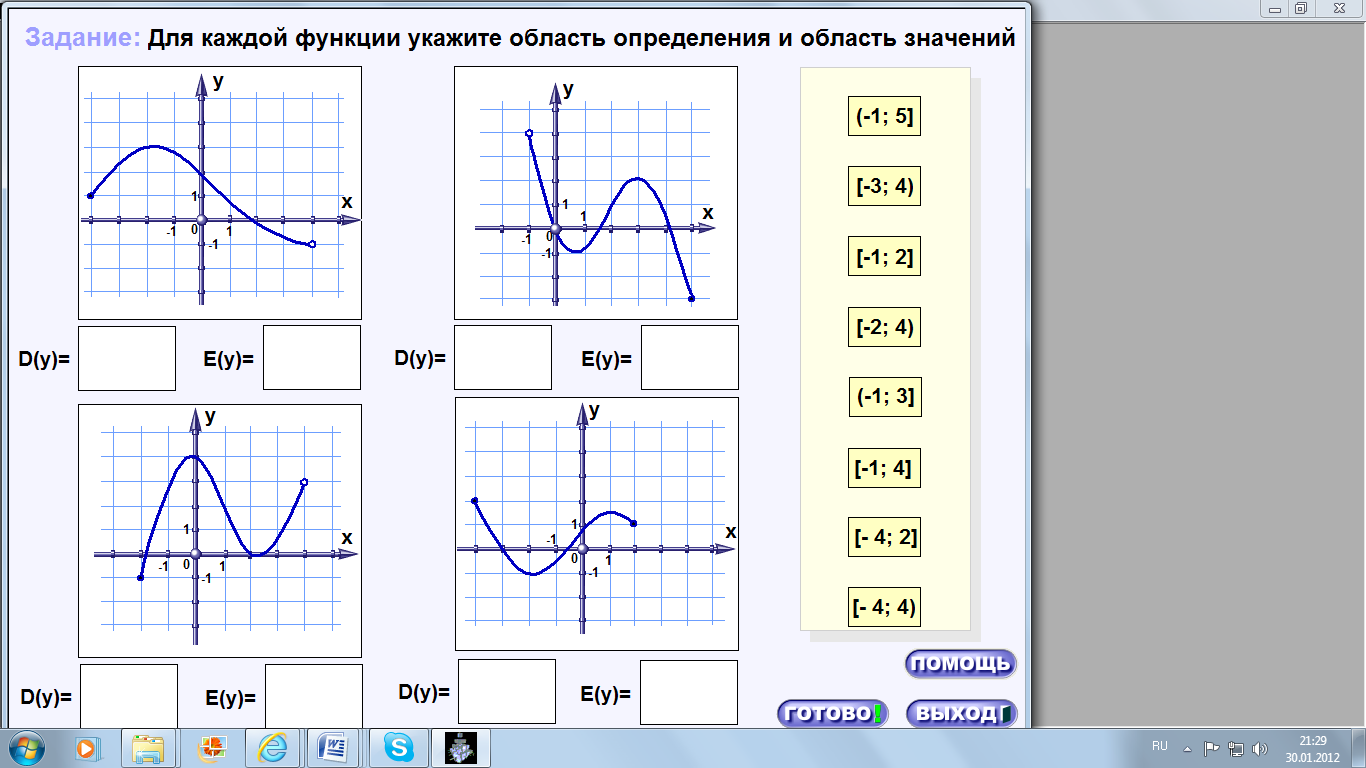 Определение значений функции график функции. Графики функций задания. Область значения функции на графике. Графическое задание функции. Задачи на графики функций.