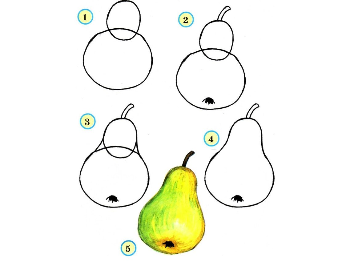 Изо поэтапно 5 класс. Поэтапное рисование фруктов. Фрукты поэтапное рисование. Поэтапное рисование овощей и фруктов. Поэтапное рисование фруктов для детей.