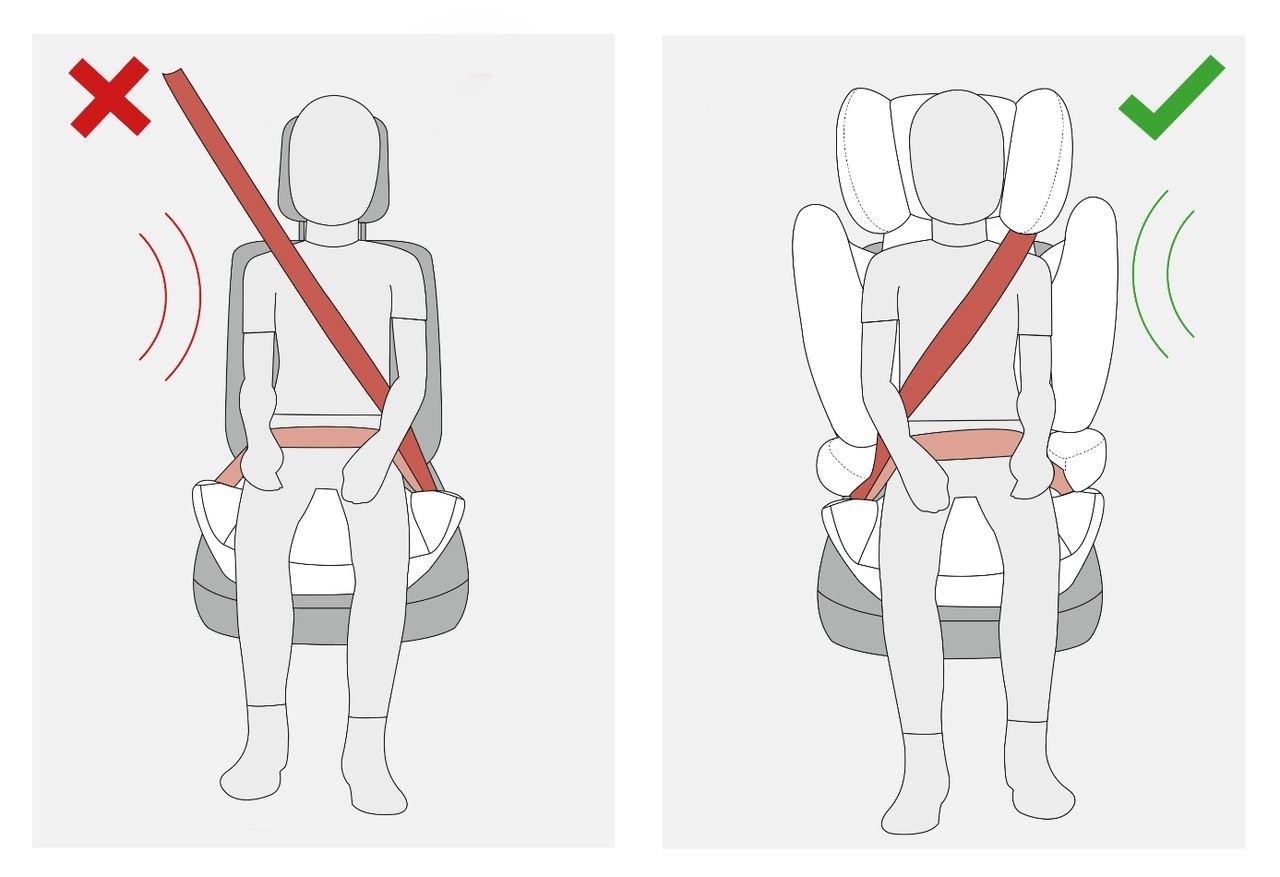 Рисунок ребенка пристегнутого ремнем безопасности