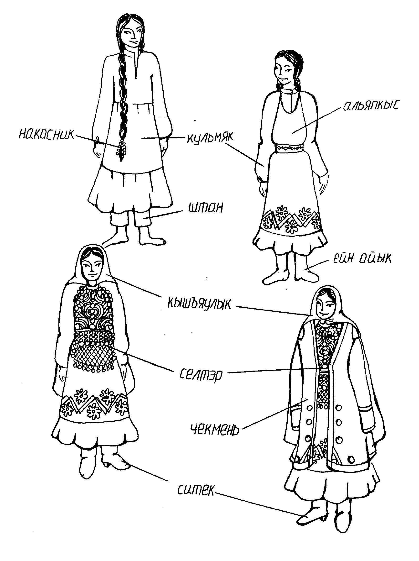 Башкирский костюм рисунок для детей