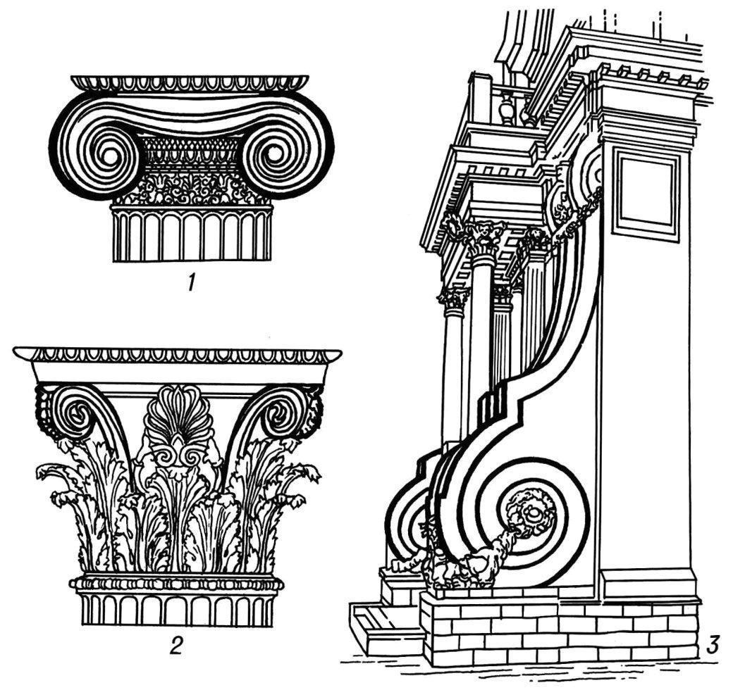 Капитель в архитектуре рисунок