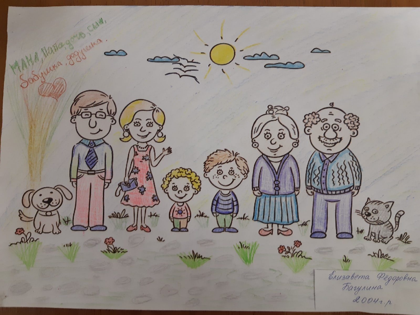 Моя семья сайт читать. Рисунок моя семья. Детские рисунки семьи. Рисунок на тему семья. Рисунок на тему моя семья.