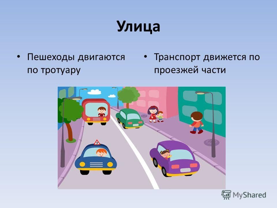 Дорога конспект. Проезжая часть для детей. Изображение проезжей части. Части улицы для дошкольников. Части дороги для детей.