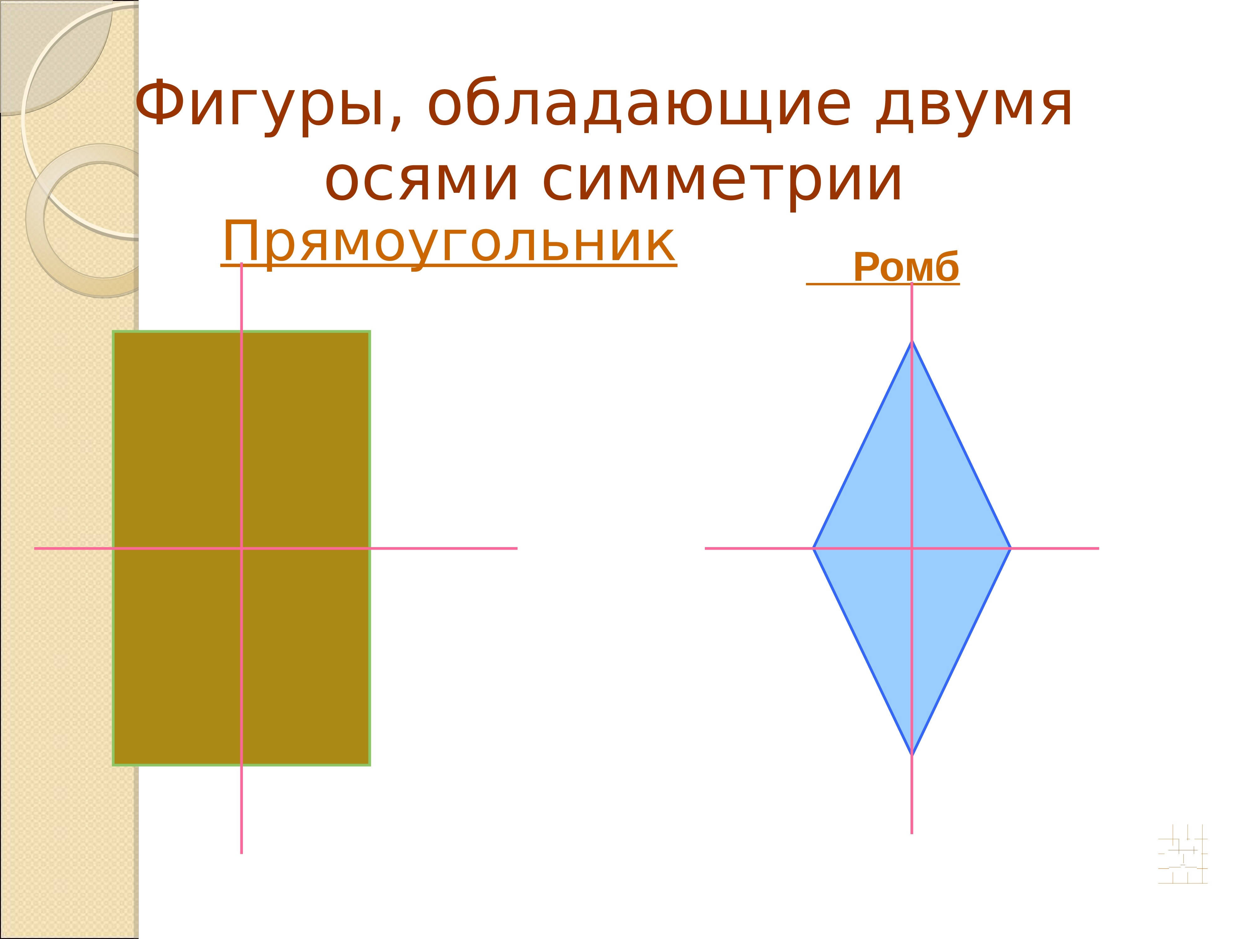 Симметричные фигуры. Осевая симметрия ромба. Фигура с двумя осями симметрии. Осевая симметрия и Центральная симметрия. Ось и центр симметрии.