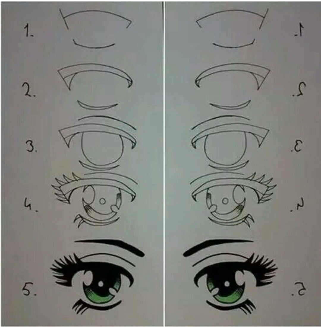 Как рисовать глазки. Схема рисования глаз.