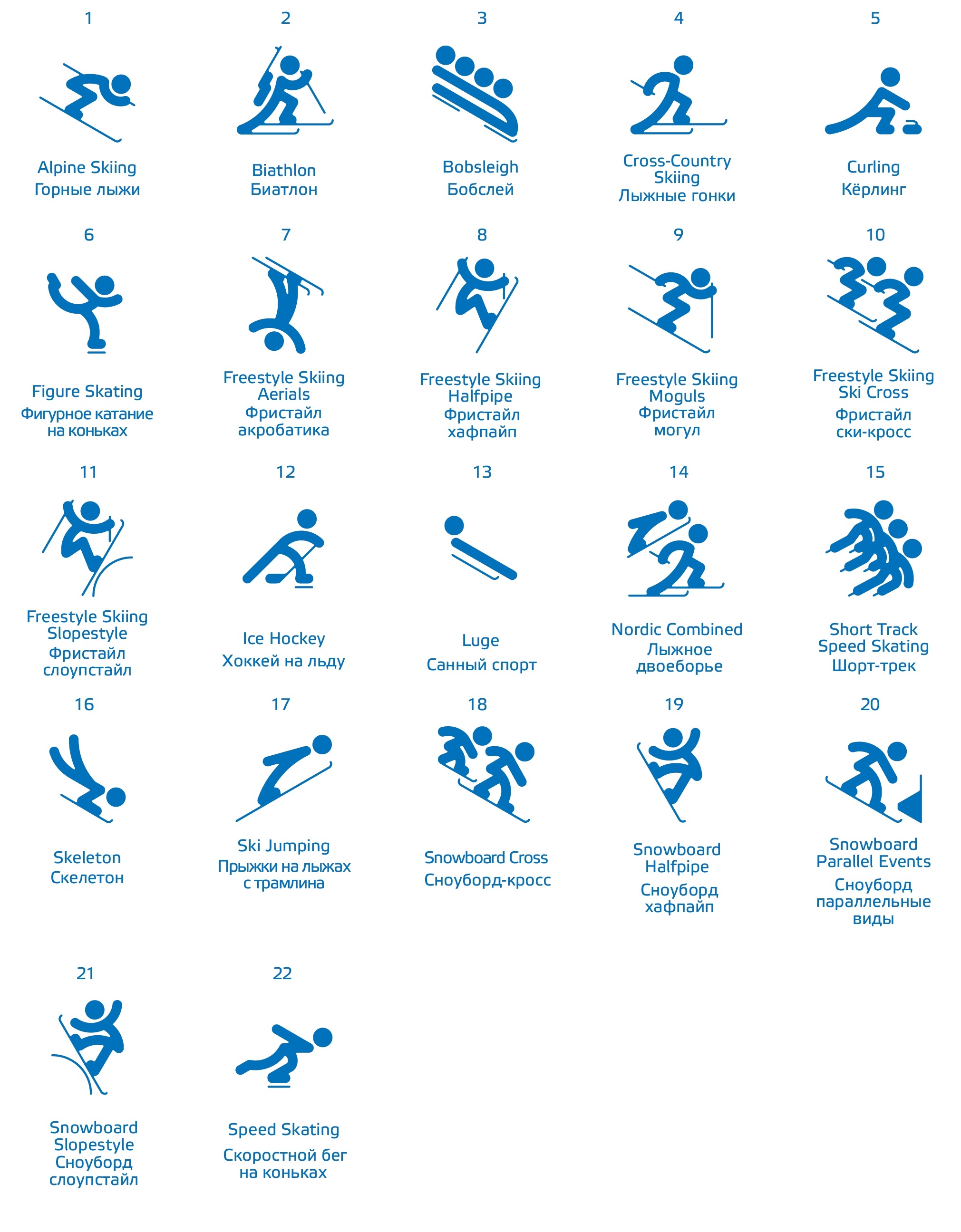 Пиктограммы зимних видов спорта. Зимние Олимпийские игры виды спорта список. Символы зимних Олимпийских видов спорта. Символы видов спорта олимпиады. Зимние Олимпийские виды саорт.