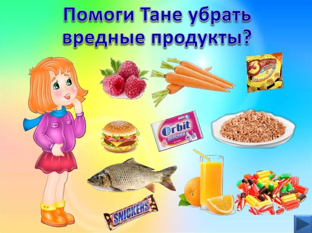 Полезные и вредные продукты питания для детей презентация