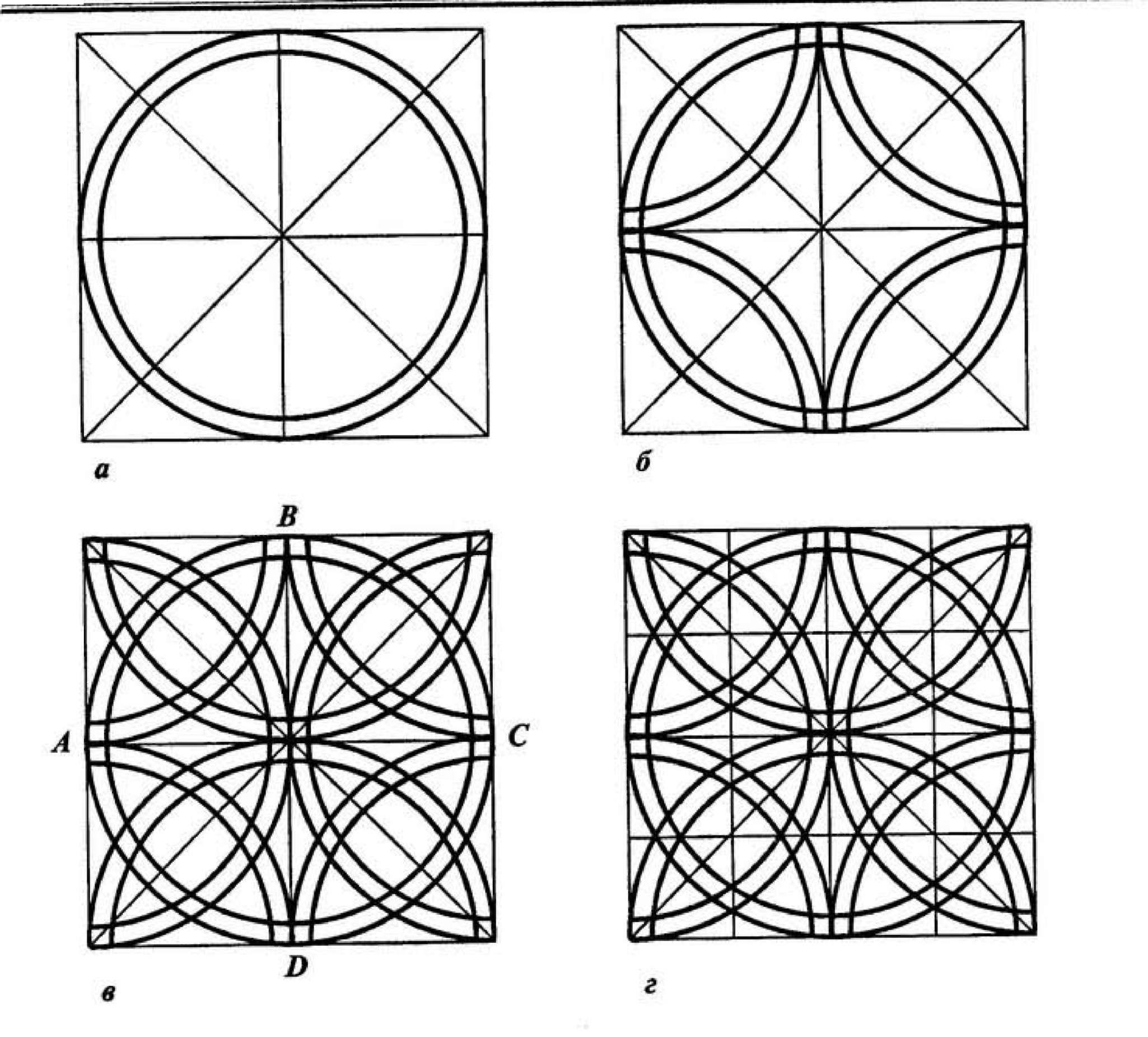 Схемы построения орнаментов