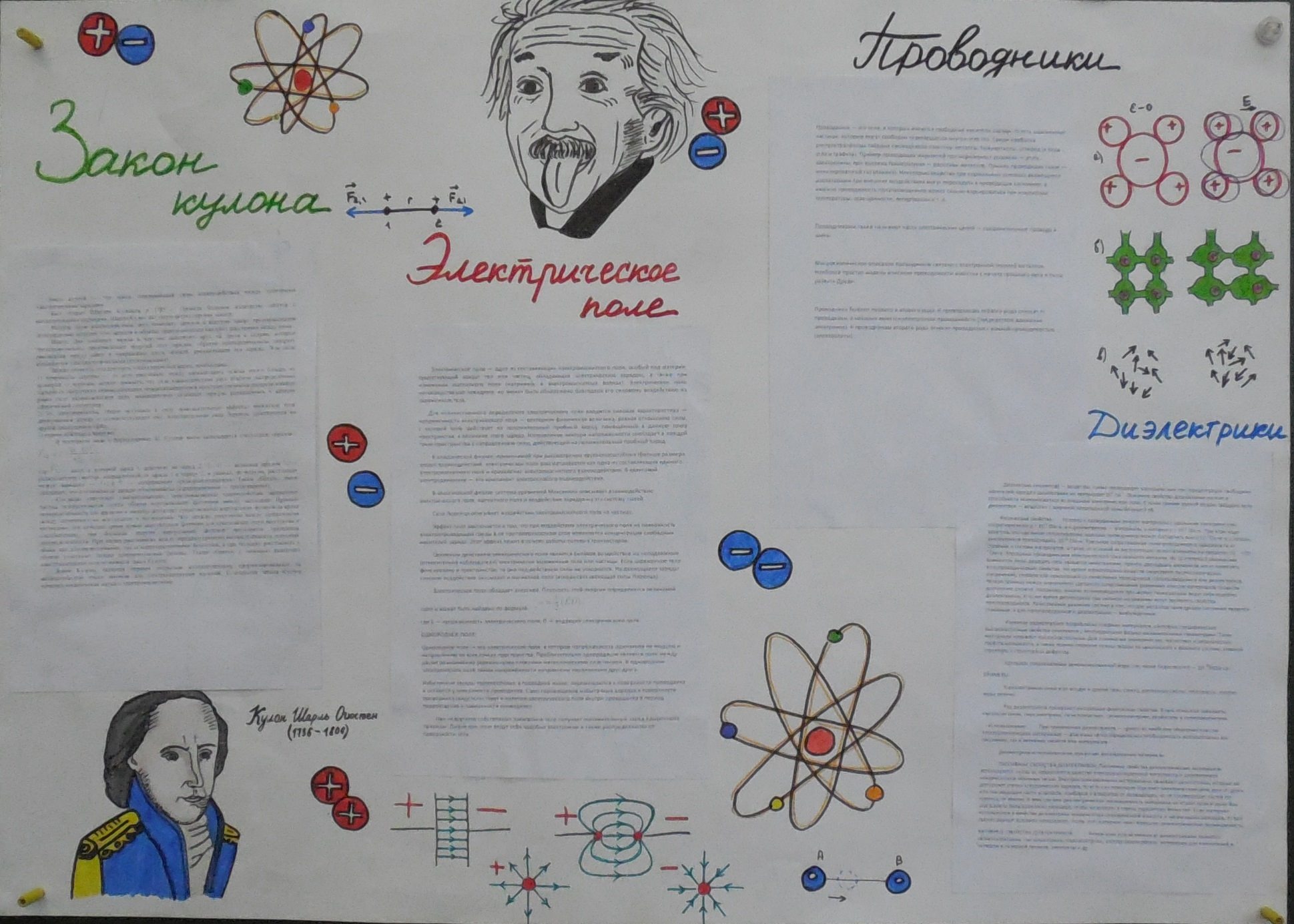 Стенгазета по физике 8 класс картинки