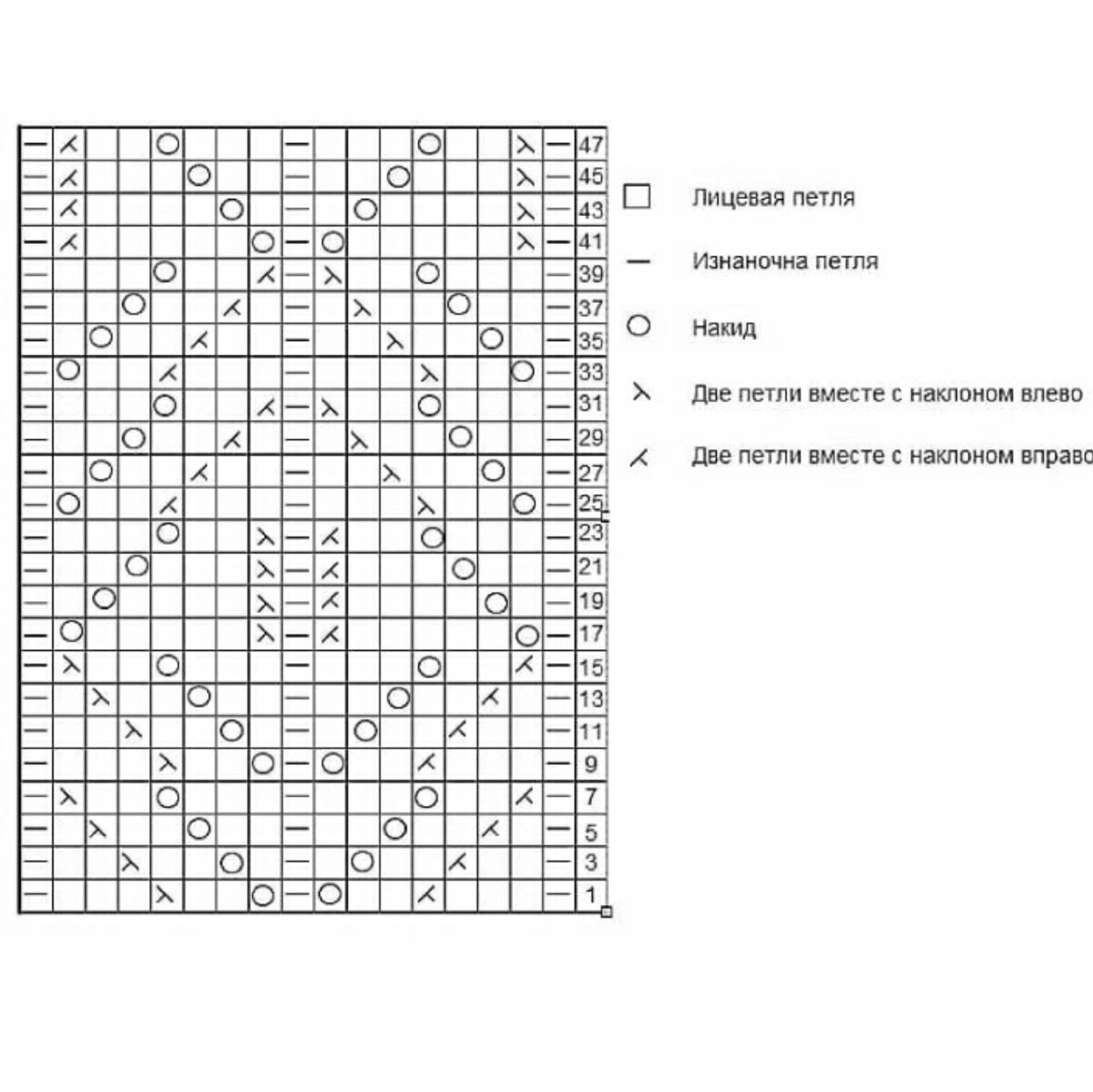 Листок схема вязания спицами